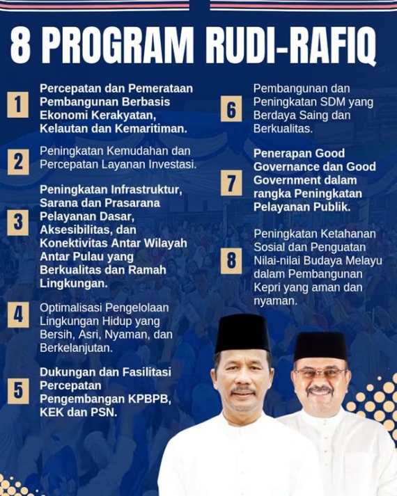 Inilah 8 Program Rudi-Rafiq untuk Sejahterakan Kepri, Bebas dari Stagnansi