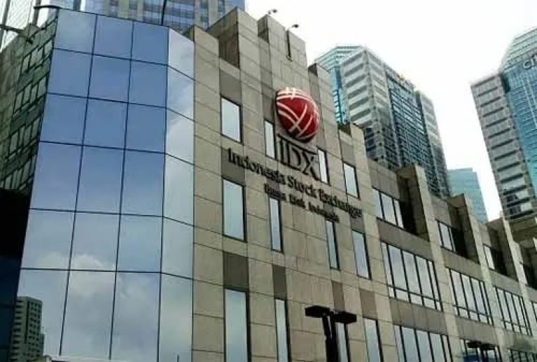 Tertarik Membeli Saham IPO? Pahami 4 Langkah Analisis Ini Sebelum Berinvestasi!