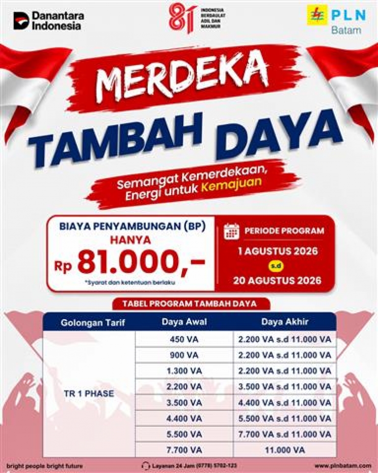 Sambut HUT ke-81 RI, PLN Batam Hadirkan Promo MERDAYA, Tambah Daya Listrik Cukup Rp81 Ribu