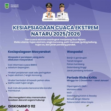 Waspada Cuaca Ekstrem!